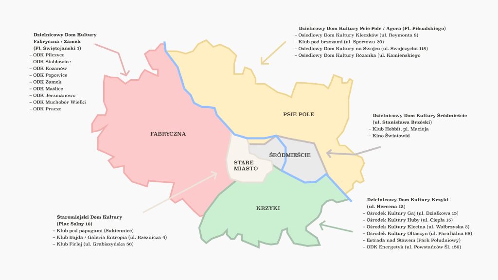 Mapa dzielnic Wrocławia z wyszczególnionymi domami kultury opisanymi niżej w treści strony